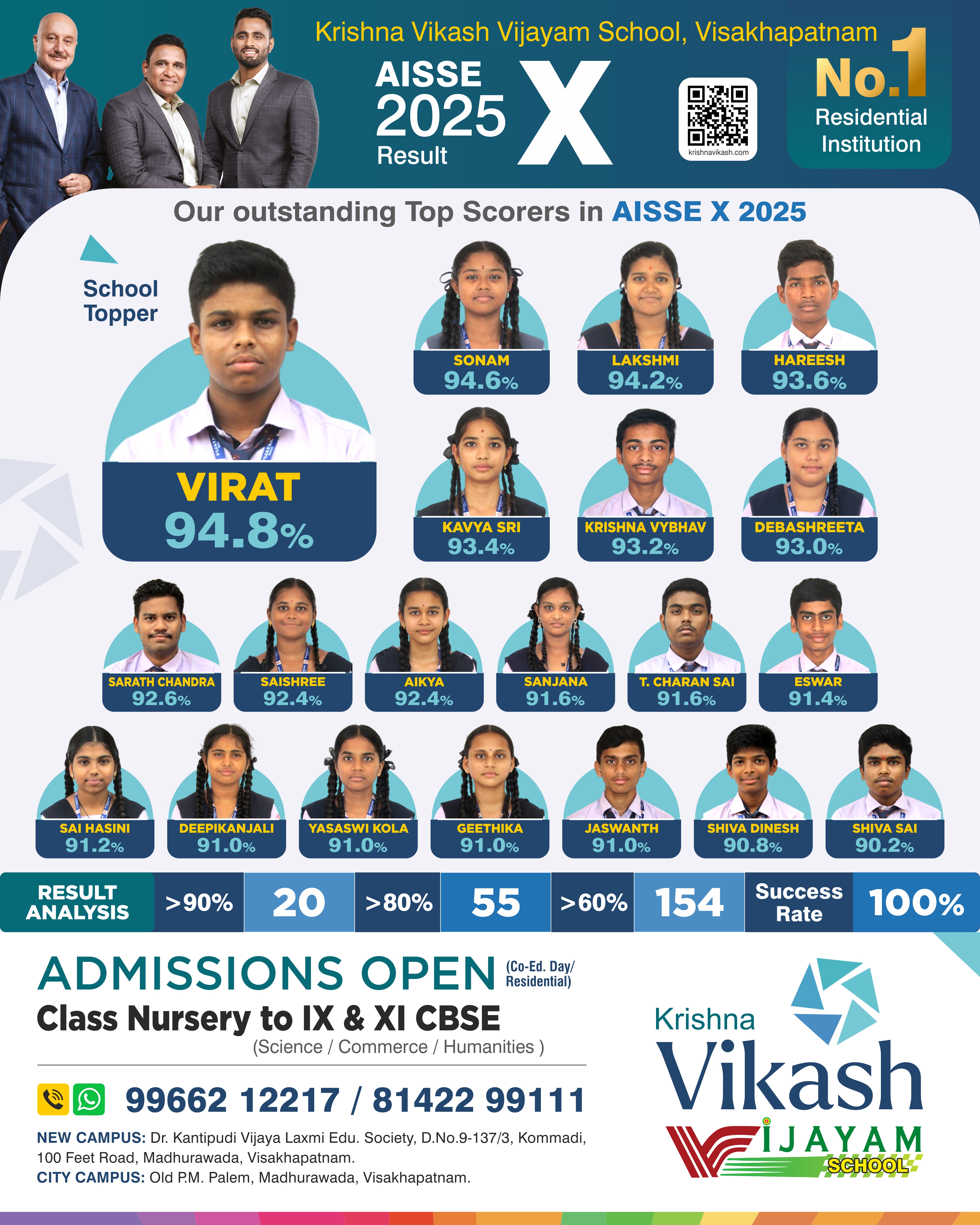 CBSE_X_RESULT_25